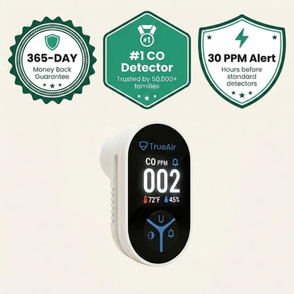 Always Know Your Air With TrueAir