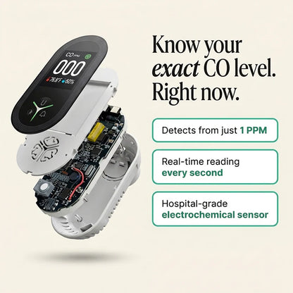 Always Know Your Air With TrueAir