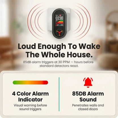 Always Know Your Air With TrueAir