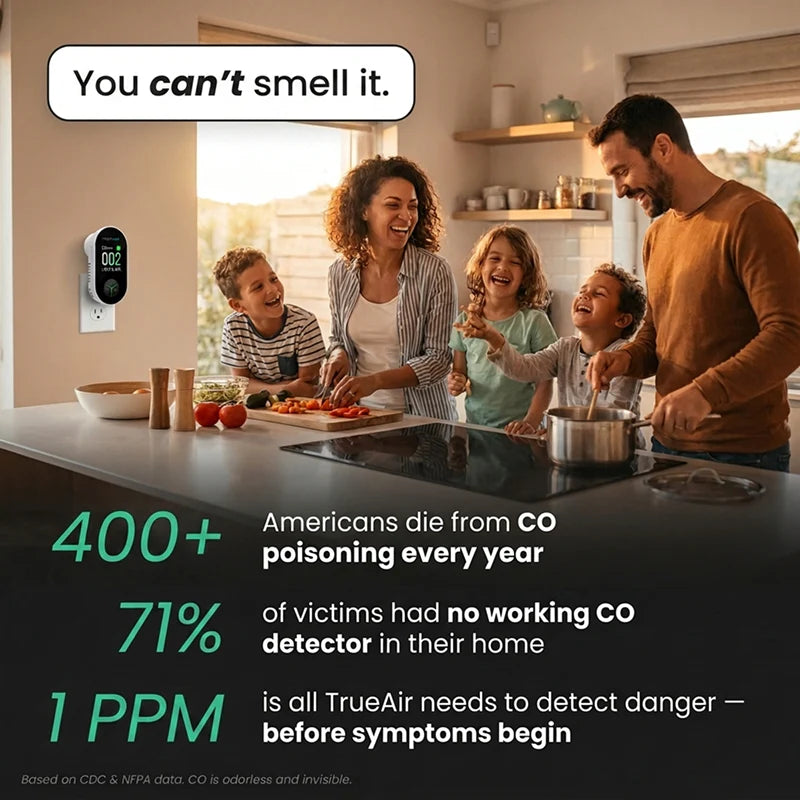 Always Know Your Air With TrueAir