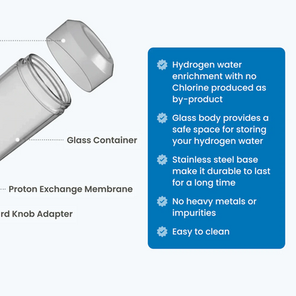 Lonura™ — Hydrogen Water Bottle